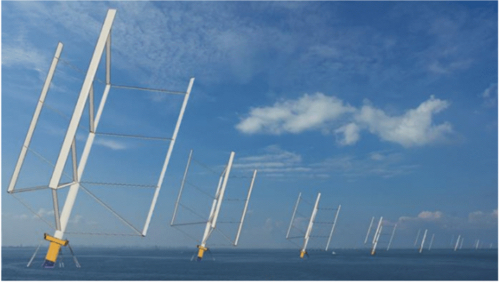 A conceptual image of a wind farm that uses the floating axis turbines. &nbsp; &nbsp; Source: Albatross Technology